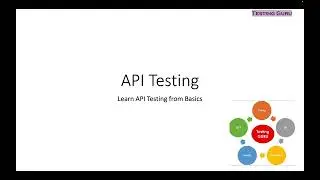 APITesting2- HTTP Methods GET,POST,PUT,PATCH,DELETE Authentication Vs Authorization, Different Auth