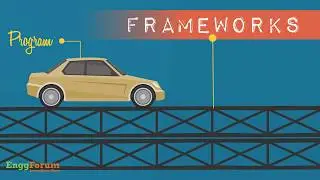 #6. Dot Net Frameworks C#.NET | EnggForum