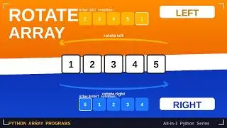 Rotate an Array Left & Right in Python | Both Directions Fully Explained | Allin1