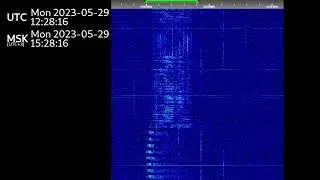 The Buzzer/UVB-76(4625Khz) May 29th, 2023 12:27UTC Voice message