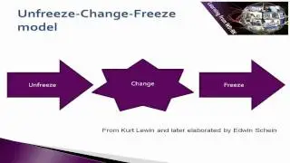 Conceptual Models for Mentors - Change 3