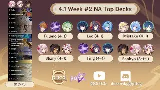 [4.1 Week 2] Genius Invokation Weekly America Tournament 4-1 HyperTartaglia