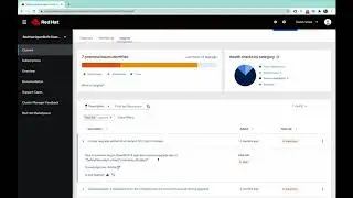 Red Hat OpenShift Insights for Red Hat OpenShift Cluster Manager