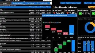 Income Statement on Power BI