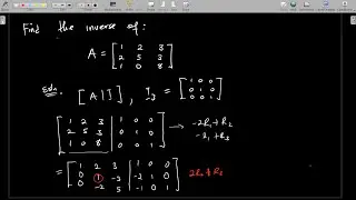 Master the Gauss-Jordan Elimination Method to Find Matrix Inverses | Step-by-Step Tutorial