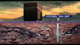 Вода Замзам (Зам-Зам)