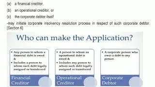 IBC 2016 Section 4, 6, 7 Quick understanding