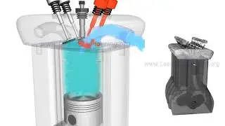 How a Diesel Engine Works