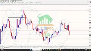 JLGFX | Phân tích GOLD - Forex | 25 - 29.03 | GOLD falsebreak tăng, có thể cho tín hiệu điều chỉnh