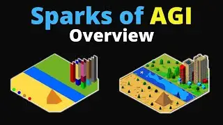 Sparks of AGI: What to Know