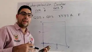 Parte 3 - Códigos G00, G01, G02 y G03