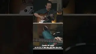 MASTER Your Licks In 12 Keys 