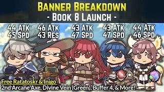 Ratatoskr, Rearmed Lucina, Severa, & Laurent (Free Inigo!) | Banner Breakdown: Book 8