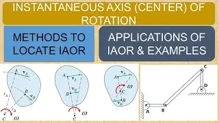 Instantaneous Axis of Rotation | Instantaneous Center of Rotation | Rotational Mechanics
