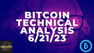 Bitcoin's Bullish Surge & Imminent Correction: Detailed Technical Analysis