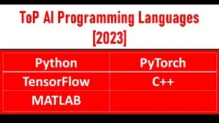 Top 5 Programming Languages to Learn in 2023 | Which Programming Language to Learn in 2023?