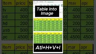 How to convert Table Into Image In MS Excel |
