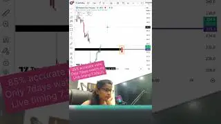 Best commodity strategy 
