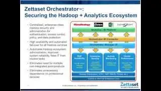 What Is Hadoop and Where Is It Going?