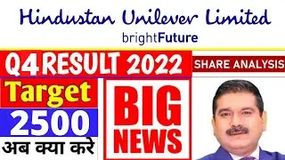HUL SHARE Q4 RESULT │HINDUSTAN UNILEVER SHARE PRICE TARGET I HINDUSTAN UNILEVER SHARE LATEST NEWS.
