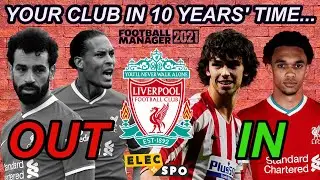 Liverpool In 10 Years' Time According To Football Manager 2021
