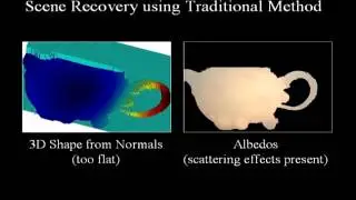 Structured Light in Scattering Media: Photometric Stereo