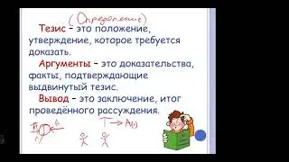 10.11.2021. Введение в сочинение. 9d модель слова, позволяющая написать все сочинение