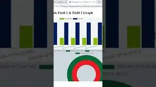 how Customize thingspeak data Graphs