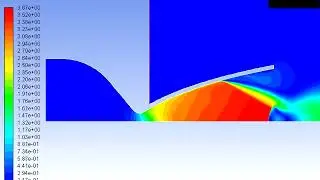 Flow in the supersonic nozzle (Mach, density based)