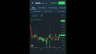 DATA Coin price update 19/01/23 #cryptonews #cryptocurrency #viralshorts #crypto #viral #virel