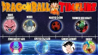 Die komplette Dragonball Timeline (Classic, DBZ, DBS, DBGT)
