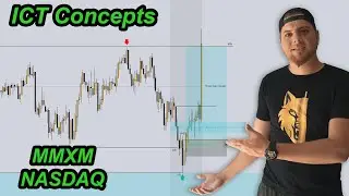 EASIEST MMXM set ups you can search for on Nasdaq EVERY DAY