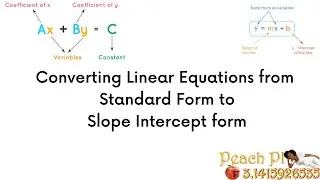Converting Linear Equations from Standard Form to Slope Intercept Form.