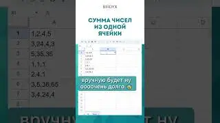 Google Sheets: сумма чисел из одной ячейки 