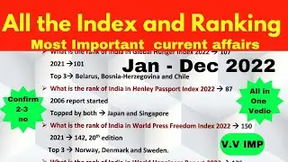 Imp INDEXES and RANKINGS (All index and ranking of 2021- 2022)