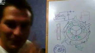 А.Мишин о ТРГ. Вебкамера с пропавшим в начале и конце звуком.
