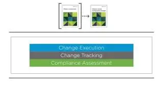 VMware vCloud Suite Creates Secure and Compliant Cloud Infrastructure