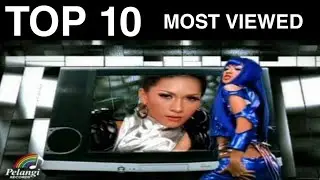 [PART 2] : TOP 10 MOST VIEWED I-POP [BOYGROUP/GIRLGROUP/IDOLGROUP]