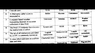 11 class computer group 2 Multan board mcqs paper 2024