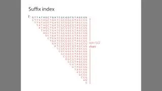 ADS1: Genome indexes used in research