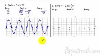 Pre Calc - 10.1 Graph Sine and Cosine