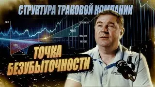 Точка безубыточности / Структура траковой компании №2