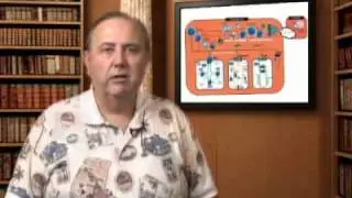 Back to Basics: SCADA
