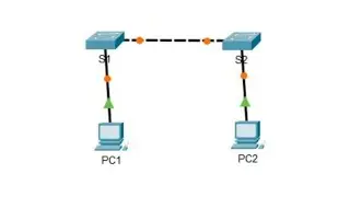 2.5.5 Packet Tracer - Configure Initial Switch Settings