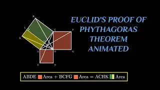Euclid's proof of Pythagoras theorem animated #SOME3