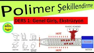 Polimer Kalıplama (Plastik İşleme) I: Ekstrüksiyon  kalıplama (İşlemi), Ekstrüder 
