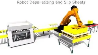 Sim Logistics - Robot Depalletizing and Slip Sheets