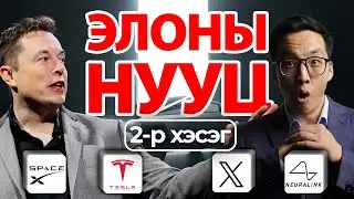 ЭЛОНЫ МЕНЕЖМЕНТИЙН НУУЦ (2-Р ХЭСЭГ)