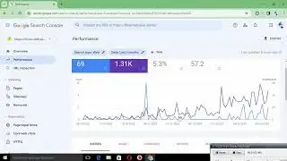 Four Month Blog overview #blog