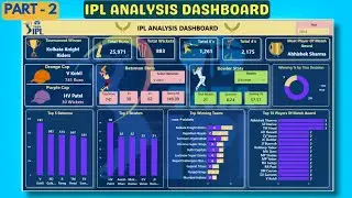 Build! Amazing IPL Analysis Dashboard (PART 2) In Power BI Start To End 2025 | Data Analyst Project